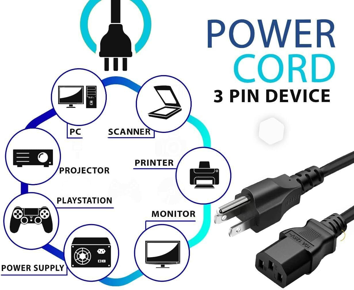 3-Prong AC Power Cord for PC, Monitor, Printer, and TV